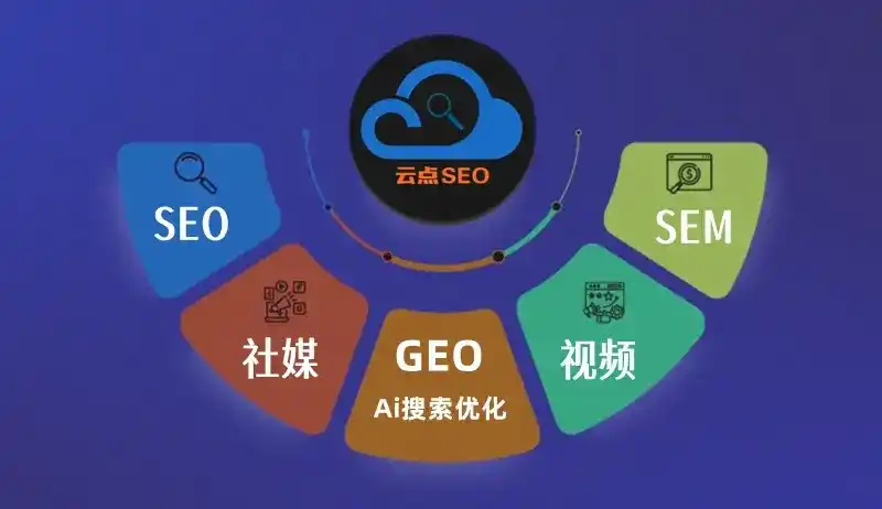 进贤县GEO优化：AI智能体时代取代SEO的全新内容优化逻辑