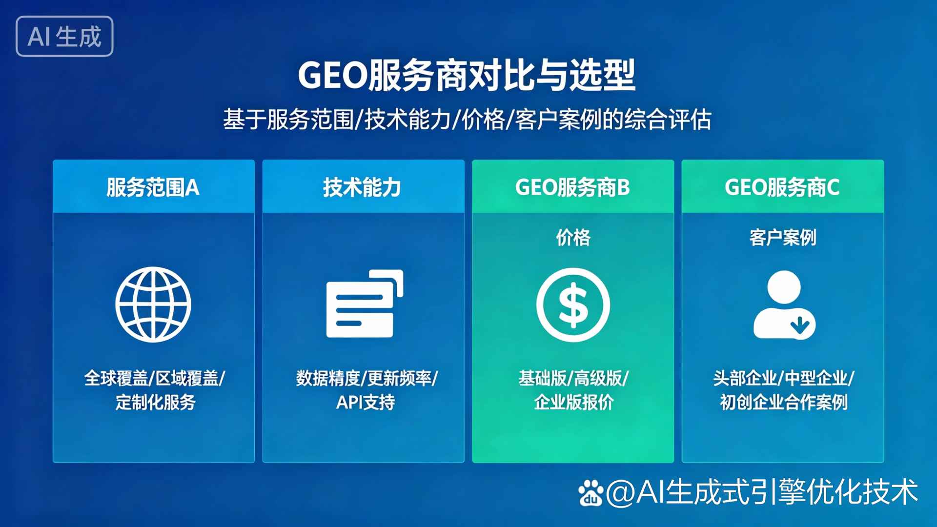 进贤县GEO优化服务商该如何选择？聊聊生成式引擎优化行业现状